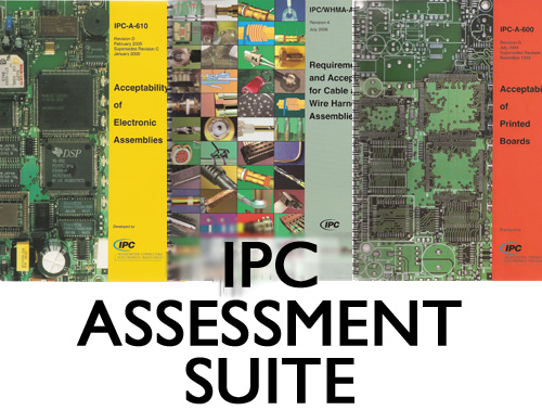 IPC Knowledge Assessment Suite 