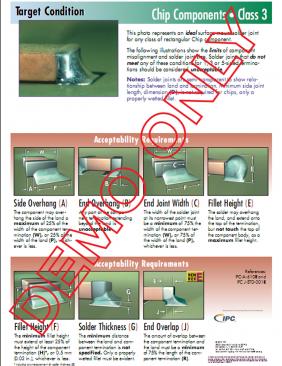 SMT Class 3 Solder Joint Evaluation Wall Posters (Set of 3) - Rev G